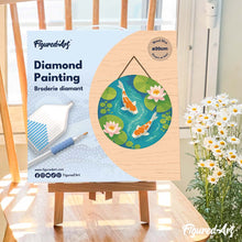 Afbeelding in Gallery-weergave laden, Diamond Painting op Houten Schijf - Koivijver