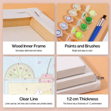 Afbeelding in Gallery-weergave laden, Schilderen op nummer – Set van 6 doeken | Beroemde Cocktails