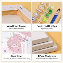 Afbeelding in Gallery-weergave laden, Schilderen op nummer – Set van 6 doeken | Verse Fruitsappen