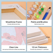 Afbeelding in Gallery-weergave laden, Schilderen op nummer – Set van 6 doeken | Moderne Bloemenprints