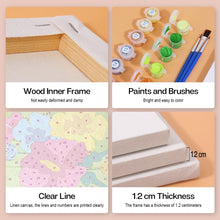 Afbeelding in Gallery-weergave laden, Schilderen op nummer – Set van 6 doeken | Good Vibes Zomer