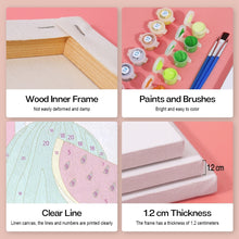 Afbeelding in Gallery-weergave laden, Schilderen op nummer – Set van 6 doeken | Fruit Mason Jar Sappen