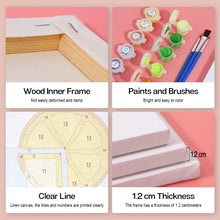 Afbeelding in Gallery-weergave laden, Schilderen op nummer – Set van 6 doeken | Bruisende Fruitdranken