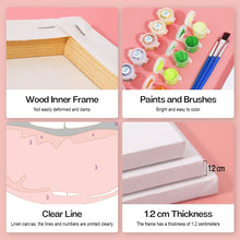 Afbeelding in Gallery-weergave laden, Schilderen op nummer – Set van 6 doeken | Rode Lippen