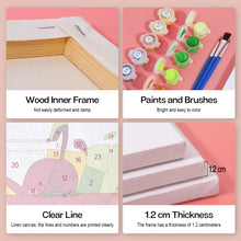 Afbeelding in Gallery-weergave laden, Schilderen op nummer – Set van 6 doeken | Levendige Zomercocktails