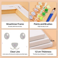 Afbeelding in Gallery-weergave laden, Schilderen op nummer – Set van 6 doeken | Schattige Dierengezichten