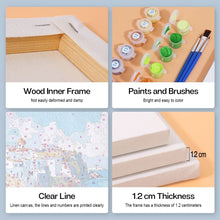 Afbeelding in Gallery-weergave laden, Schilderen op nummer – Set van 6 doeken | Mediterrane Taferelen