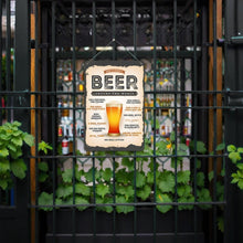Afbeelding in Gallery-weergave laden, Schilderen op Nummer Metalen Poster - Bier over de hele wereld