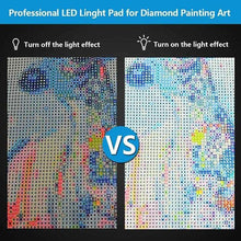 Afbeelding in Gallery-weergave laden, LED Licht Pad voor Diamond Painting